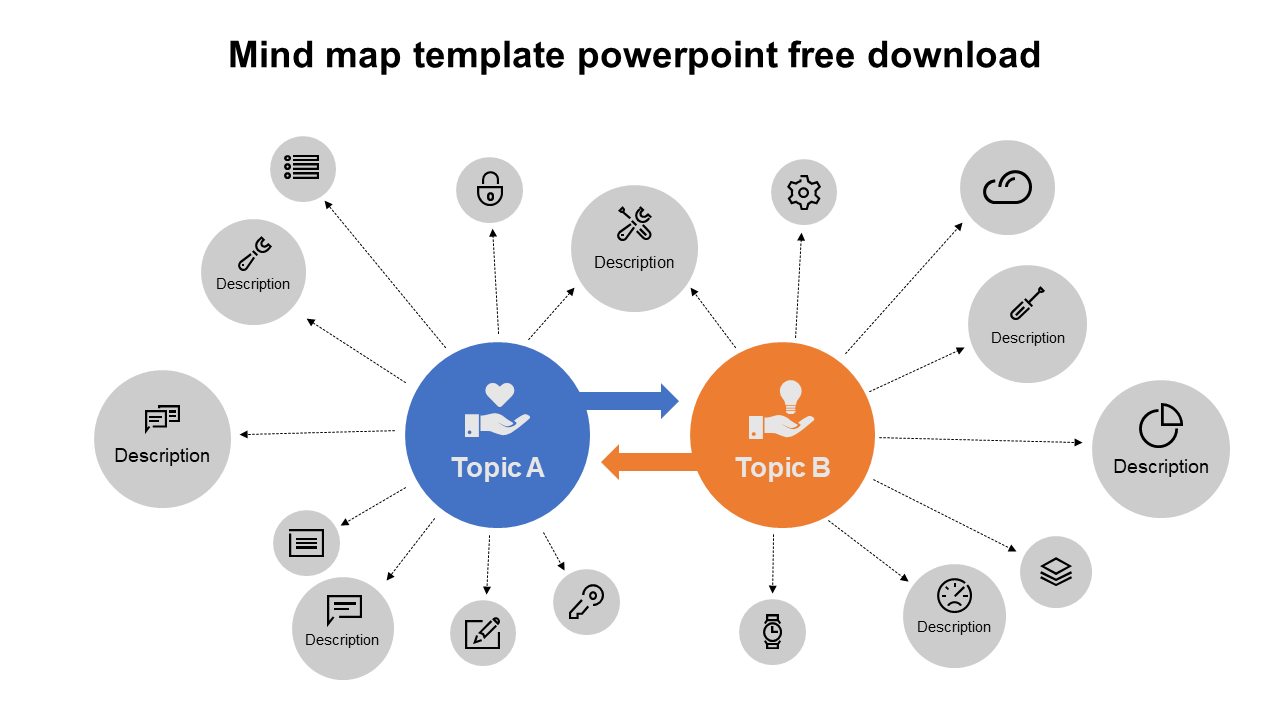 Free - Practice mind map template powerpoint free download 
